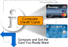 Compare Credit Cards to www.getmyvisa.com
