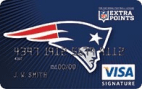 New England Patriots Extra Points Credit Card - Credit Card