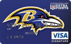 Baltimore Ravens Extra Points Credit Card - Credit Card