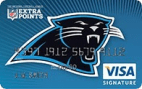 Carolina Panthers Extra Points Credit Card - Credit Card