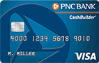 CashBuilder Visa Credit Card - Credit Card