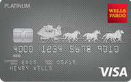 Wells Fargo Secured Visa® Credit Card card image