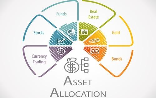 asset-allocation